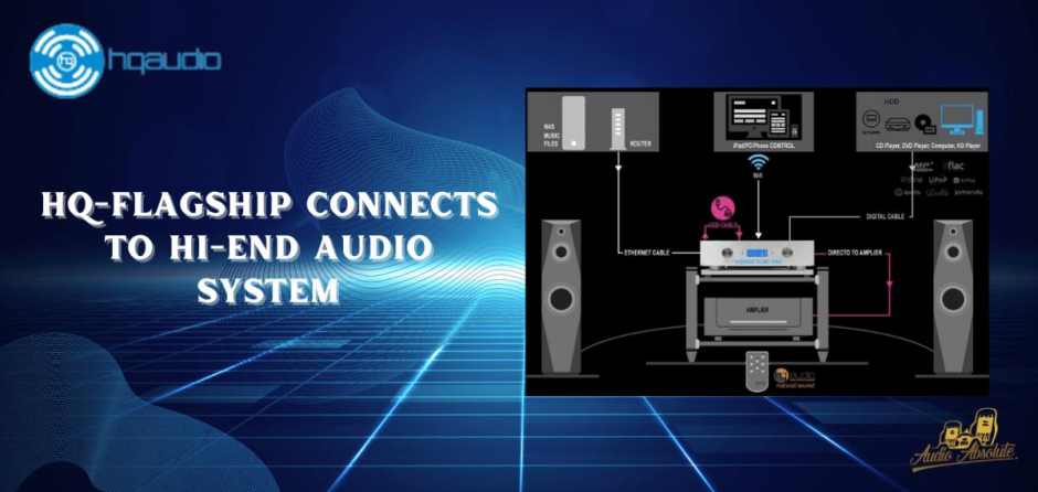 HQ Audio Flagship DAC