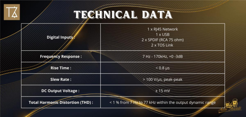 Dartzeel LHC-208