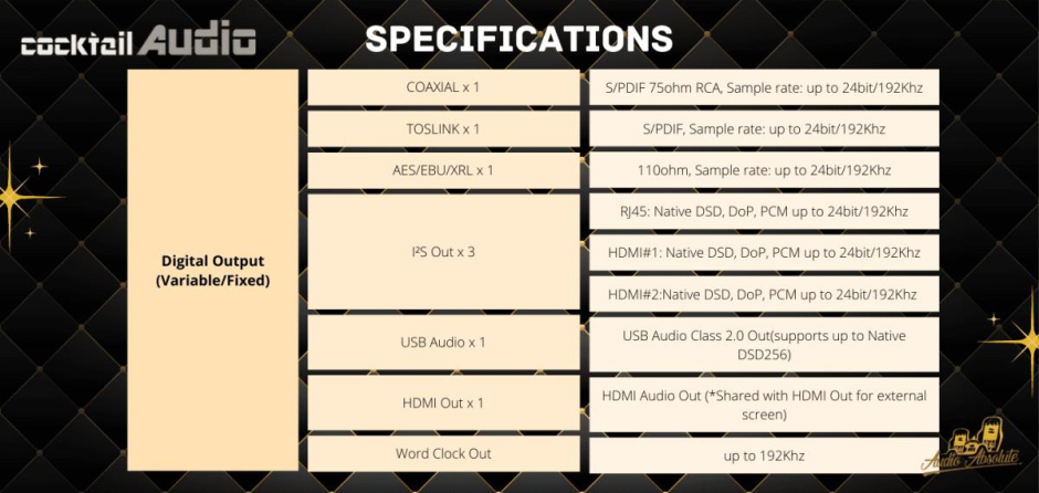 CocktailAudio X50Pro