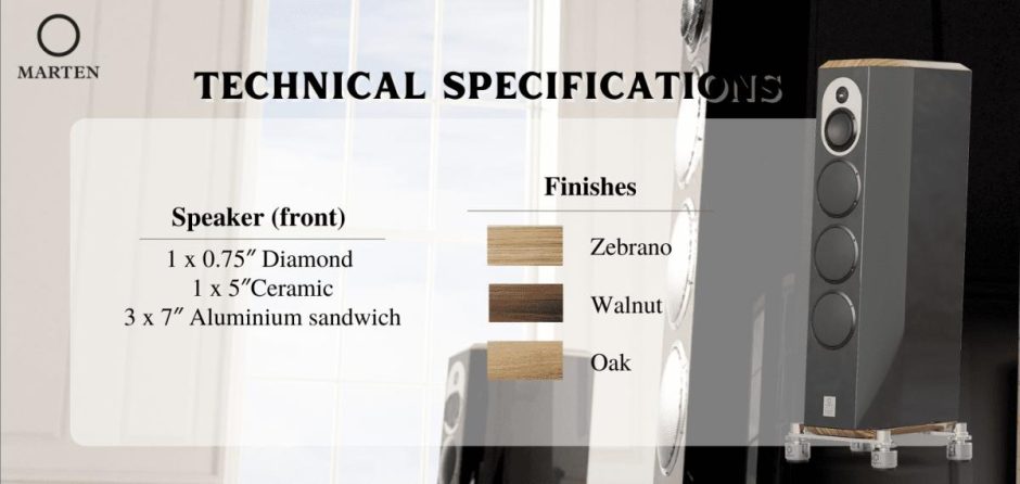 Marten Mingus Quintet 2