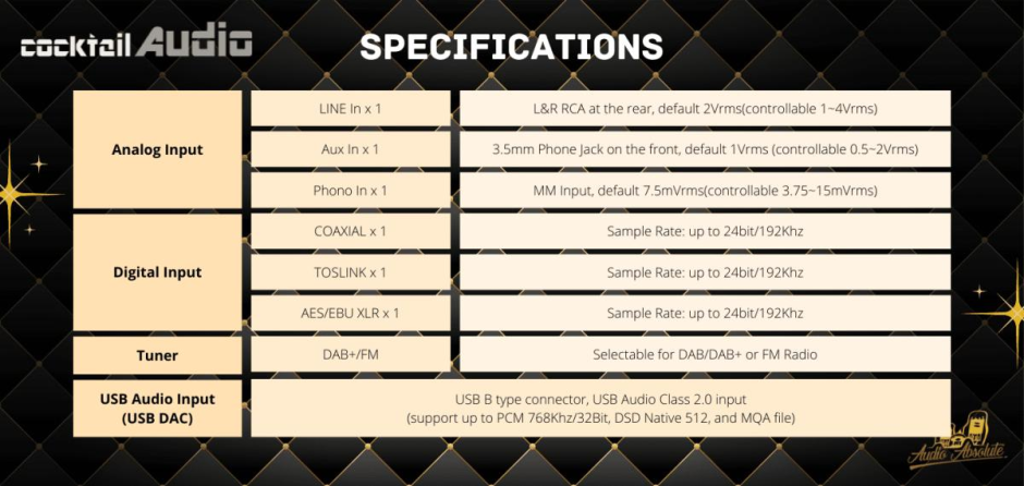 CocktailAudio X45Pro