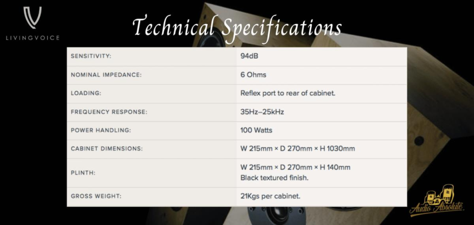 Living Voice IBX-RW4 Burr Oak