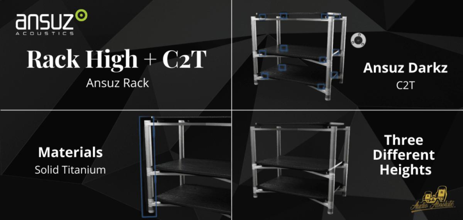 Ansuz Rack C2T
