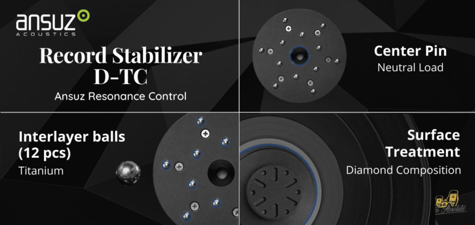 Ansuz Record Stabilizer D-TC