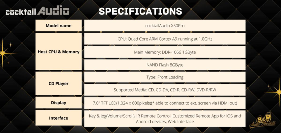 CocktailAudio X50Pro