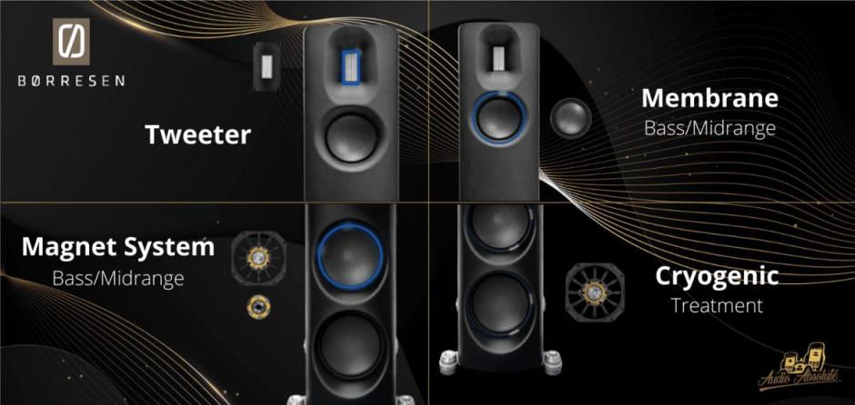 Borresen Z3 Cryo Edition