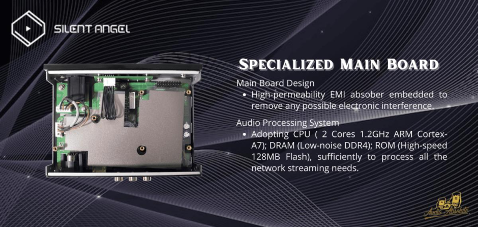 Silent Angel Bremen B1