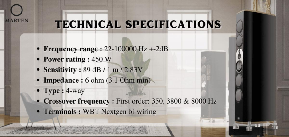 Marten Mingus Orchestra