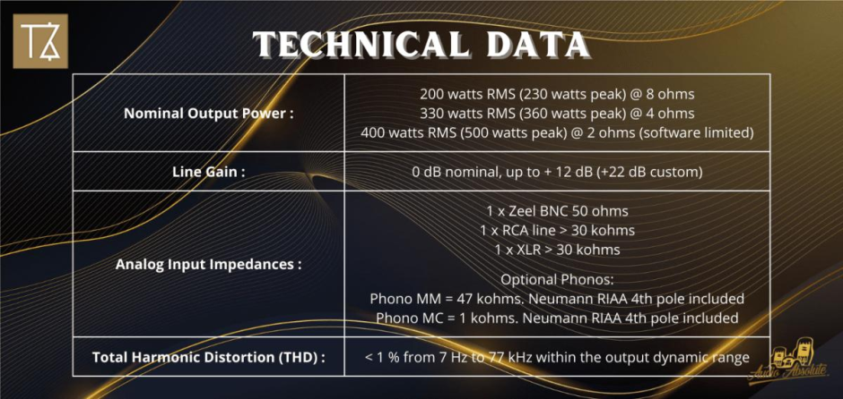 Dartzeel CTH-8550 Phonostage