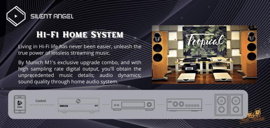 Silent Angel Munich M1T