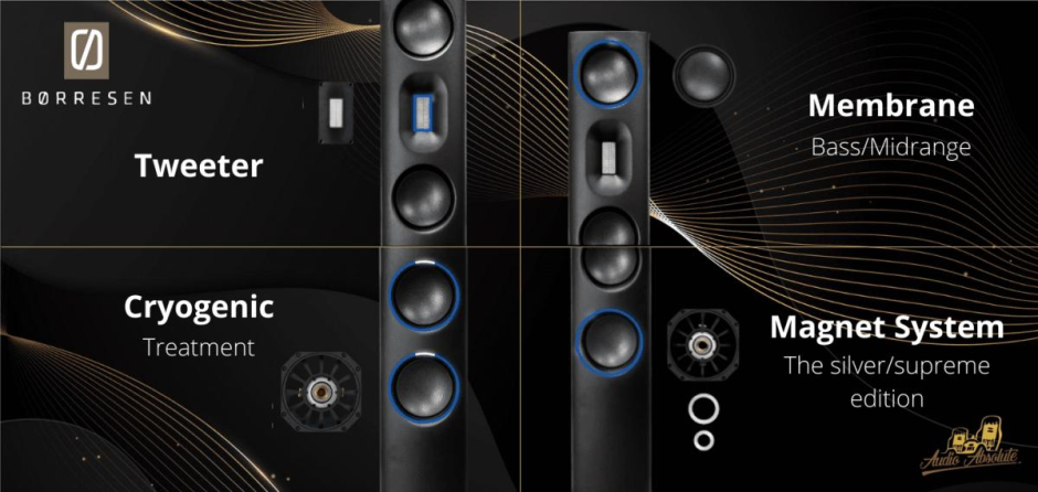 Borresen 03 Silver Supreme Edition