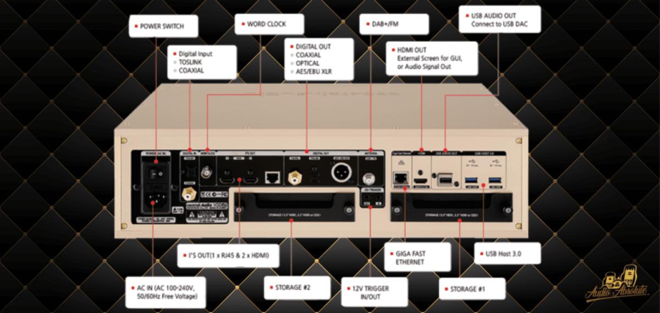 CocktailAudio X50Pro