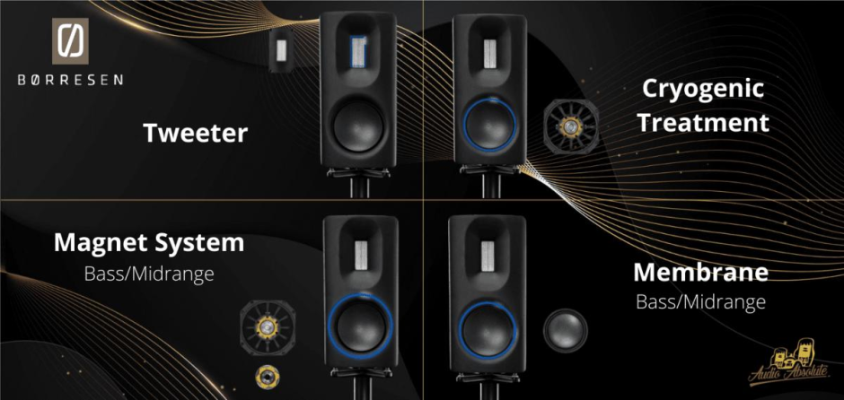 Borresen Z1 Cryo Edition