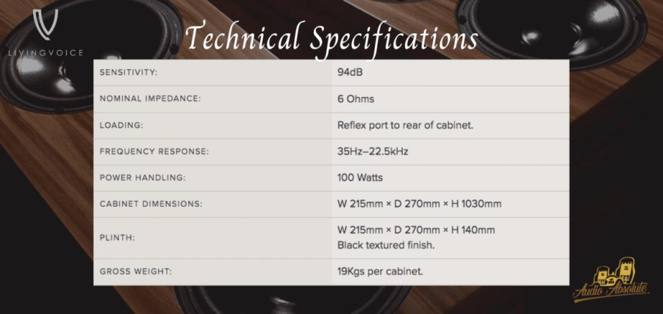 Living Voice Auditorium R25A Walnut