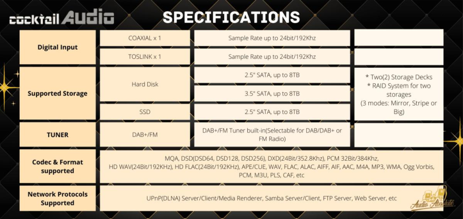 CocktailAudio X50Pro