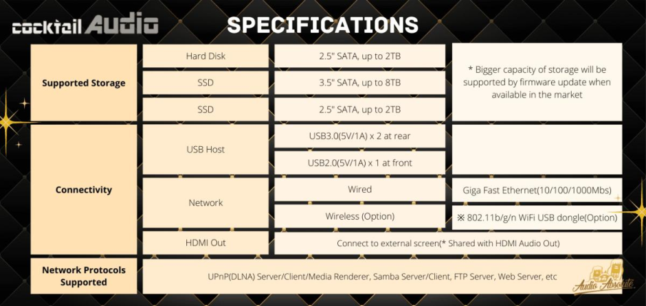 CocktailAudio X45Pro