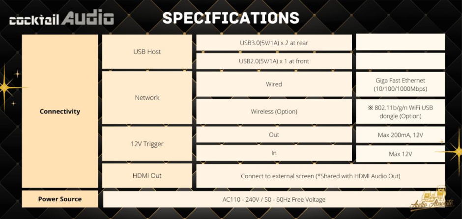 CocktailAudio X50Pro