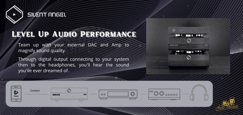 Silent Angel Munich M1T