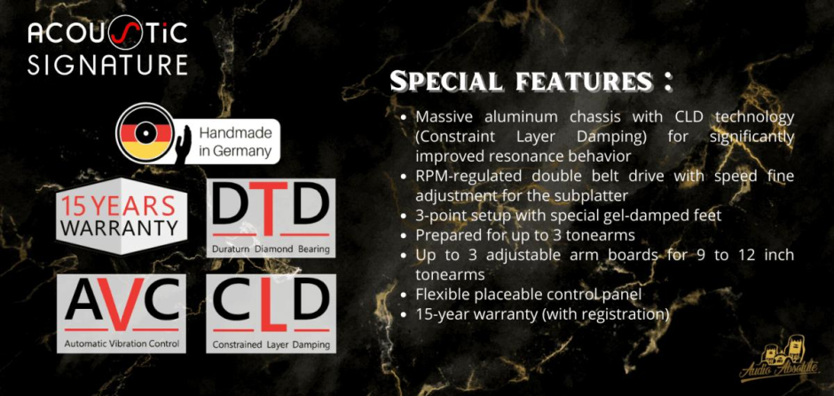 Acoustic Signature Typhoon Neo