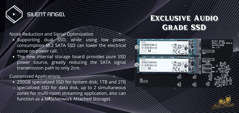 Silent Angel Rhein Z1