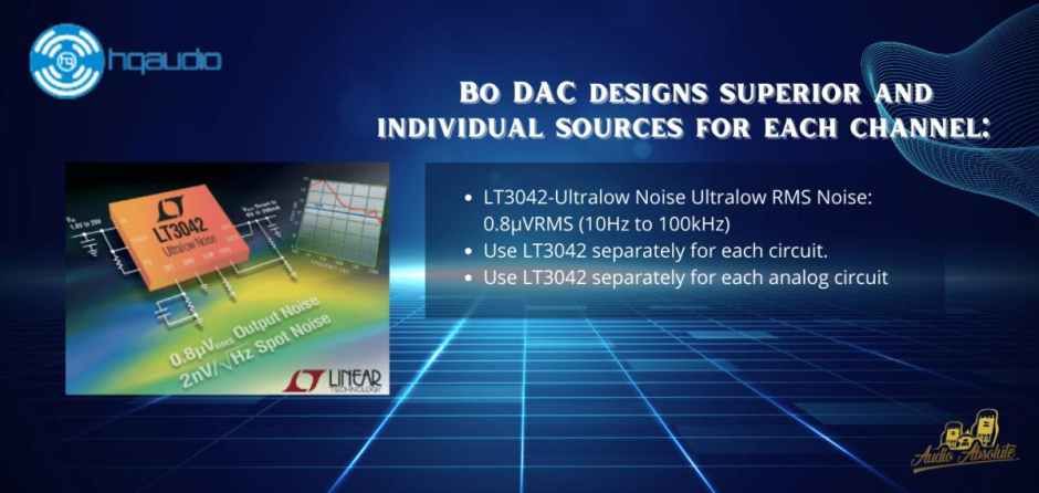 HQ Audio Star Pure DSD DAC MK2