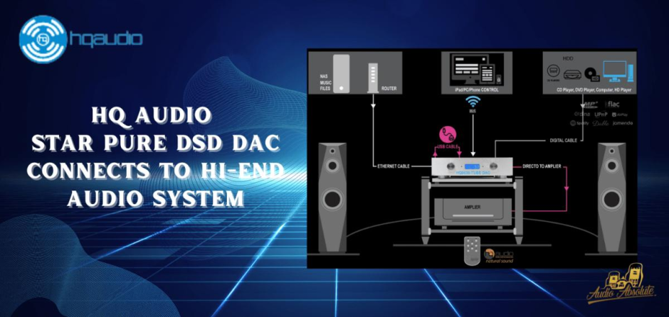 HQ Audio Star Pure DSD DAC MK2