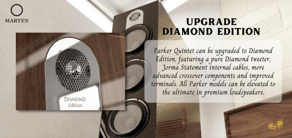 Marten Parker Quintet Diamond