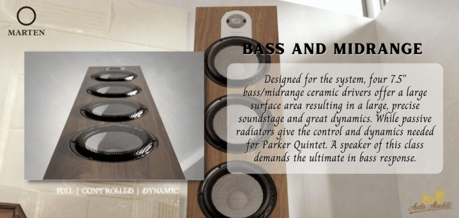 Marten Parker Quintet