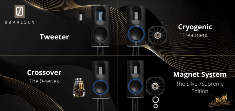 Borresen 01 Silver Supreme Edition