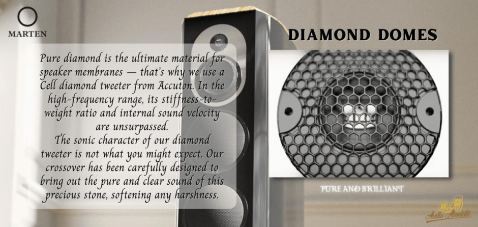 Marten Mingus Quintet 2