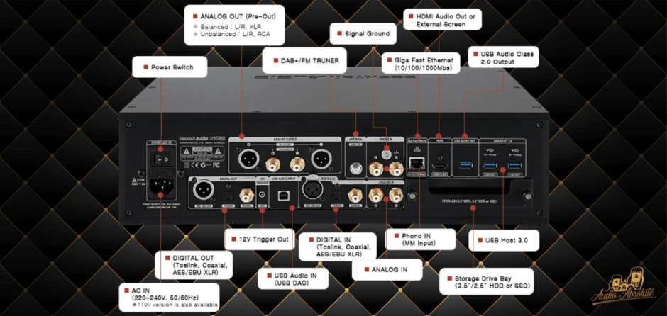 CocktailAudio X45Pro