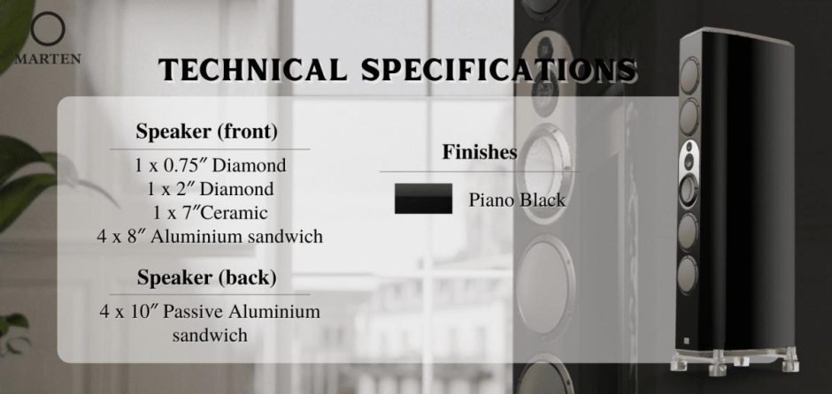 Marten Mingus Orchestra