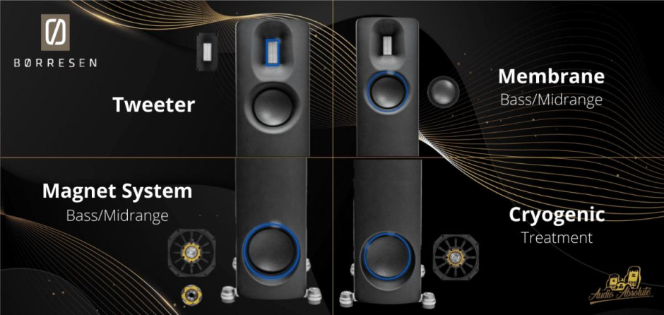 Borresen Z2 Cryo Edition