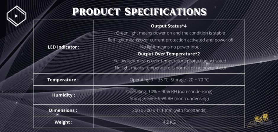Silent Angel Forester F2