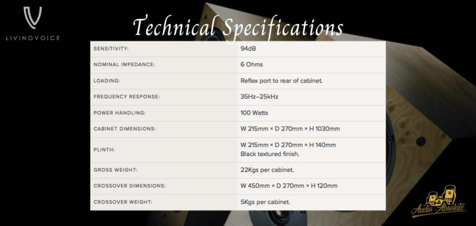 Living Voice OBX-RW4 Burr Oak