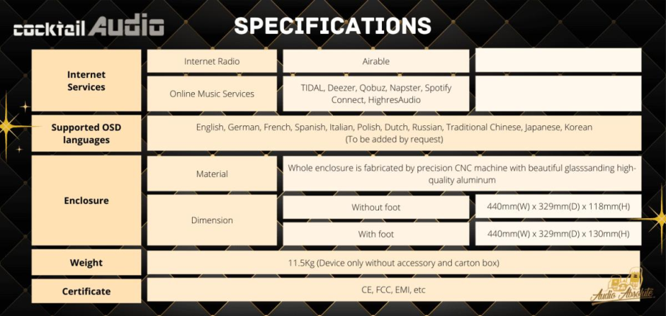 CocktailAudio X50Pro