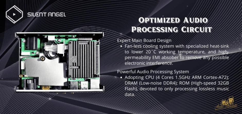 Silent Angel Munich M1