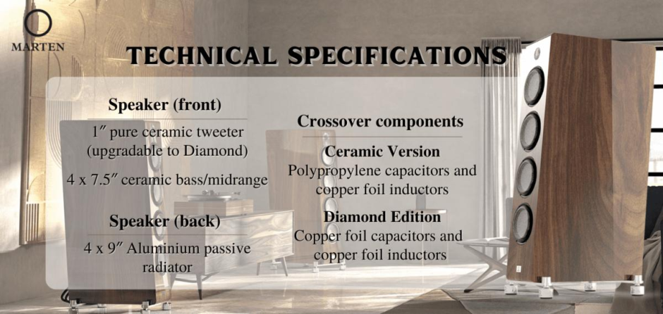 Marten Parker Quintet