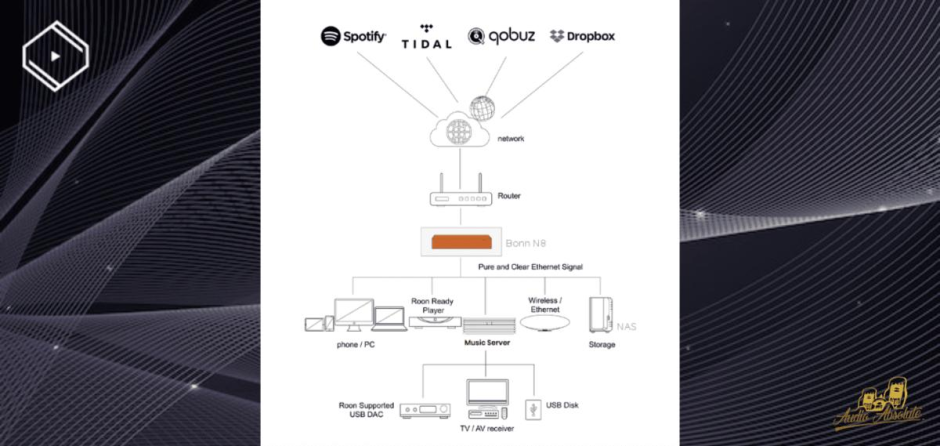 Silent Angel Bonn N8
