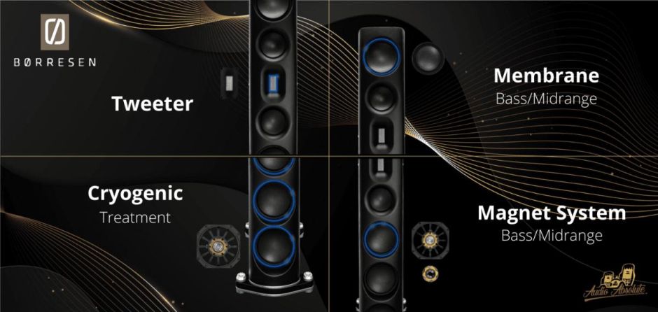 Borresen Z5 Cryo Edition