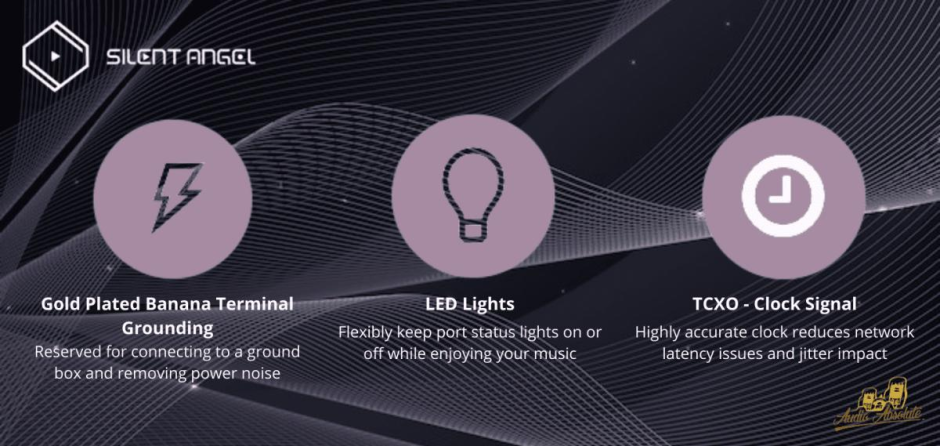 Silent Angel Bonn N8 Pro