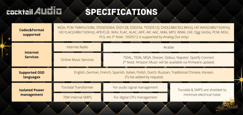 CocktailAudio X45Pro