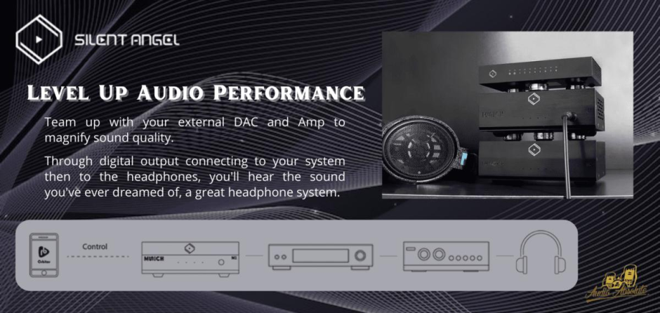 Silent Angel Munich M1