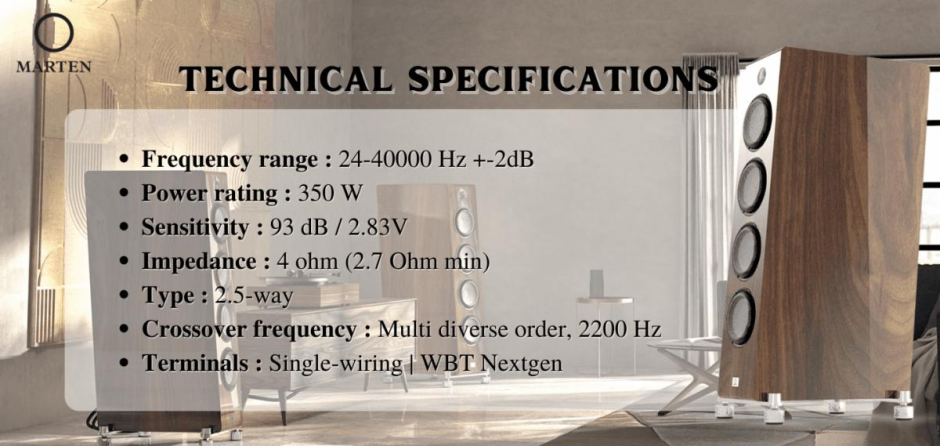 Marten Parker Quintet