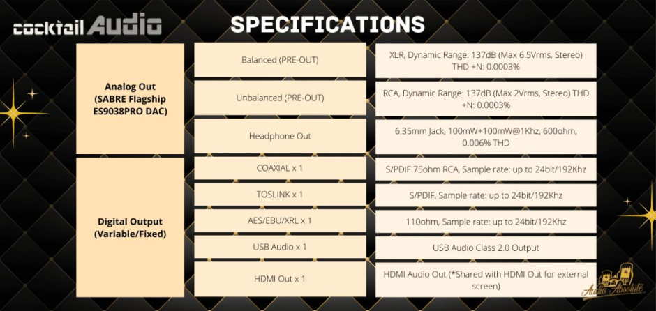 CocktailAudio X45Pro