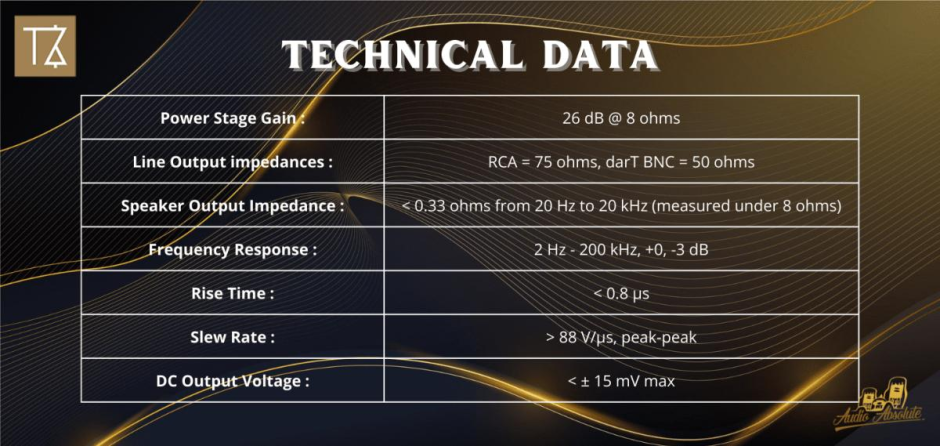 Dartzeel CTH-8550 Phonostage