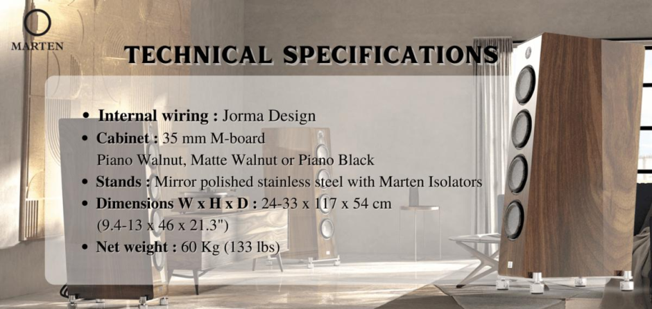 Marten Parker Quintet